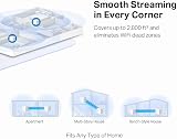 MERCUSYS Halo H30G 2-Pack Mesh WiFi System AC1300 Dual Band Whole Home view 6