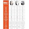 Oliso-PRO-Smart-Vacuum-Sealer-Sous-Vide-Food-Storage-Food-Saver-Food-Preservation-Vacuum-Seal-Dry-Foods-and-Liquids