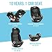 Graco 4Ever DLX Platinum 4-in-1 Car Seat, Hurleythumb 2