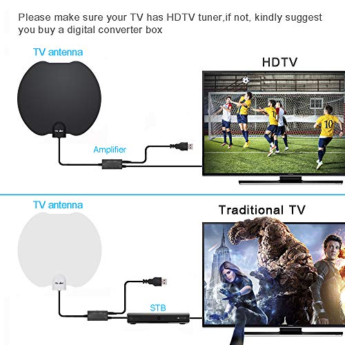 [2019 NEWEST]HDTV Antenna,Indoor Digital TV Antennas Amplified 140+ Miles Range Smart Amplifier Signal Booster, 1080P 4K VHF UHF Local Freeview Channels All TV's- 17ft Coaxial Cable Reversible [Black] - Thumbnail 4