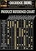 Oakridge BBQ Secret WeaponTM Pork & Chicken Rub - 6 oz