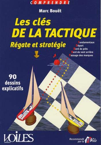 EBOOK Les clés de la tactique (French Edition)<br />Z.I.P