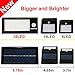 Keepax 136 LED Solar Lights Outdoor, Super Bright Motion Sensor Light of 4 Sides with 270°Wide Lighting Area, 3 Optional Lighting Modes, Waterproof Security Wall Lights for Garden, Driveway, Patio