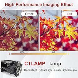 CTLAMP A+ Quality DT01471 Professional Projector