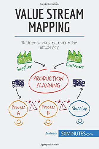 Value Stream Mapping: Reduce Waste And Maximise Efficiency