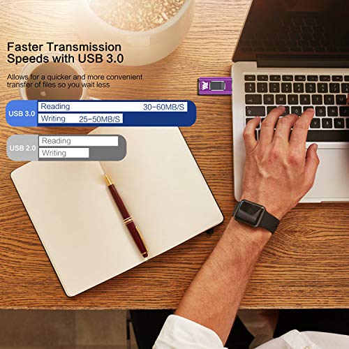 iOS Flash Drive for iPhone Photo Stick 256GB KEAINIKJ Memory Stick USB 3.0 Flash Drive Thumb Drive for iPhone iPad Android and Computers (purple-256gb) - Thumbnail 5