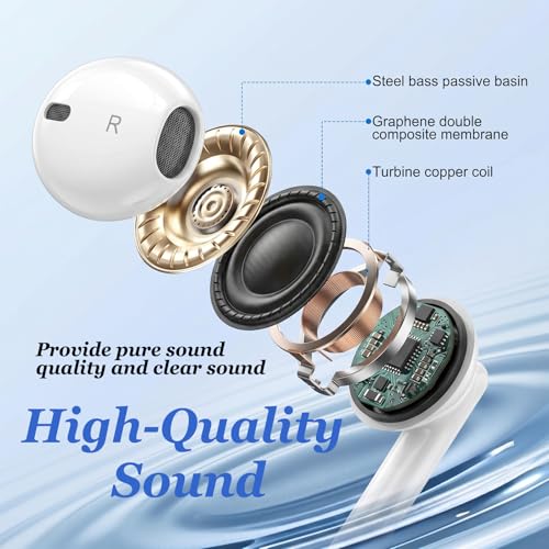 USB C Headphones for iPhone 17-2 Pack Type C Earphones for iPhone 15/16 Pro Max/Plus USB C Headphones Built-In Microphone and Volume Control Wired Earphones USB C for Galaxy S23/22/21/20 Ultra-White