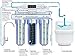 Ecosoft 5 Stage Reverse Osmosis Water Filtration System - Under Sink Water Purifier and Softener for Kitchen Faucet with Extra Filter Cartridge - Blue