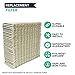 Think Crucial Replacement Humidifier Filters Compatible with Aircare 1043 Paper Wick Humidifier Filter Part #1043-10.8
