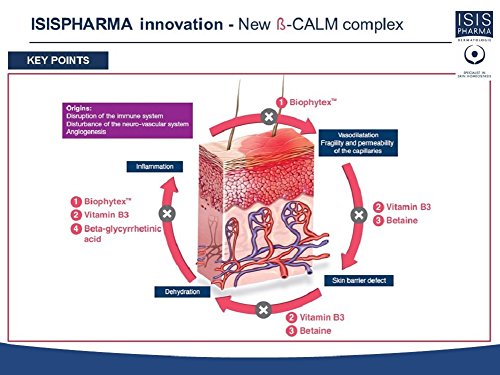 ISIS PHARMA RUBORIL EXPERT S - sensitive and dry skin 30ml