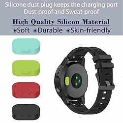 iDaPro [4 Pack] Screen Protector for Garmin