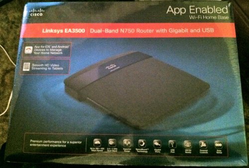 Wireless Dual Band N750 Router