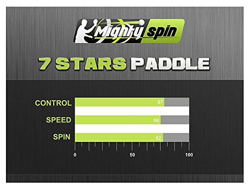 MightySpin Ping Pong Paddle Cleaner - Keeps Table Tennis Racket Rubbers in Top Condition for Killer Spins - Bat Blade Racquet Care Kit (Cleaner + Lightning Paddle) - Thumbnail 3