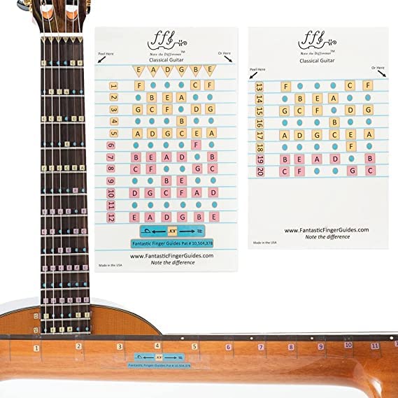 Fantastic Finger Guides Note The Difference Guitar Learning Tools Fretboard Stickers for Classical Guitar Frets 1-20