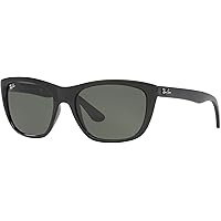Amazon.com: Ray-Ban Women's RB4314N Nina Cat Eye Sunglasses