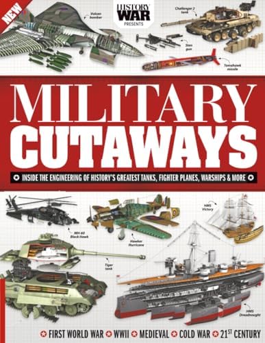 Operation warboard: Wargaming World War II battles in 20-25 mm