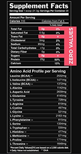 Sascha Fitness Hydrolyzed Whey Protein Isolate,100% Grass-Fed (2 Pounds, Strawberry) ...