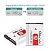 OAproda Replacement NP-BG1 Battery (2 Pack) and Ultra Slim Micro USB Battery Charger for Sony NP-FG1, CyberShot DSC-W30, W35, W50, W55, W70, W80, WX1, WX10, HX9V, H10, H20, H70, H50, H55, H90