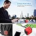 International Travel Adapter Charger - Worldwide AC Socket - 2.4A Dual USB Charging Ports for US, UK, EU, AU - Safety Fuse (RED)