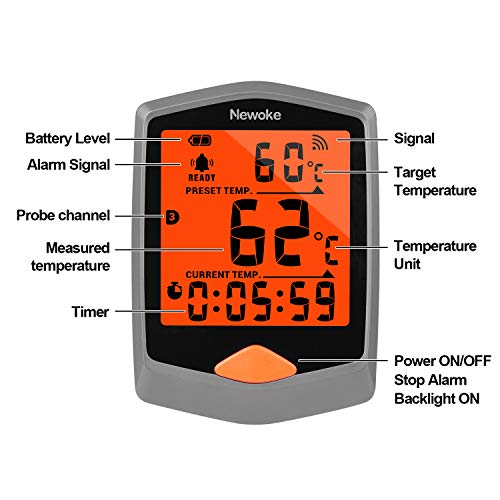 Newoke Digital Meat Thermometer Smart Grill Thermometer with 2 Probes,3