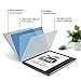 Ayotu Fabric Case for Kindle Oasis(9th Gen, 2017 Release) Thinnest and Lightest,Durable Soft Fabric Cover with Auto Wake/Sleep Function,(Not Fit All-New Kindle Oasis 10th Gen, 2019),KO2 The Gray