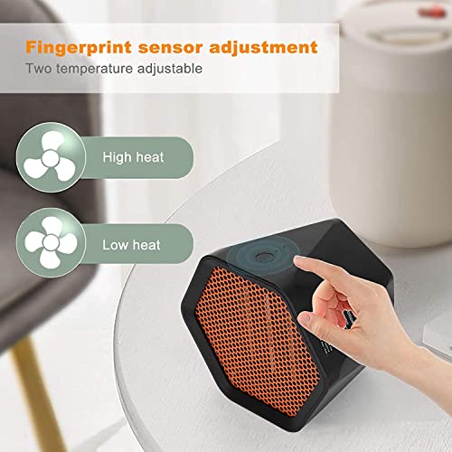 Heizlüfter Energiesparend,1000W Leise Heizlüfter mit 2 Modi,Elektroheizung mit Hochtemperaturschutz,Manueller 360° Flip,Keramik Heizlüftern für das Büro,Wohnzimmer,Schlafzimmer(Schwarz)