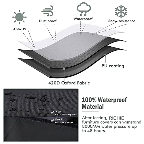 RICHIE Garden Furniture Cover Waterproof Heavy Duty 420D Oxford Fabric 200x160x71cm Rectangular Garden Table Covers Patio Table Cover Waterproof Anti-UV Rattan Furniture Covers for Furniture Sets