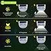 Solar Lights Outdoor, Solar Motion Sensor Light 650LM Super Bright 37LED Waterproof Security Lighting Garage Pathway Deck, 3 Modes & Easy Install,Dusk to Dawn Auto On/Off (1 Pack)