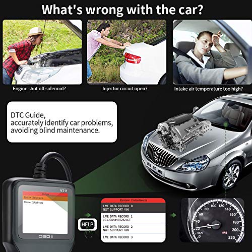 MANLI OBD2 Scanner,Professional Enhanced OBDII Diagnostic Code Reader Color Display with 2.8" Car Diagnostic Scan Tool Vehicle Check Engine Light Analyzer