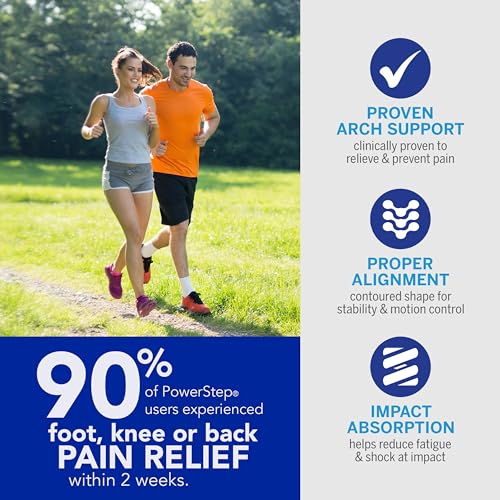 Powerstep ProTech Control Full Length Medical Grade Overpronation