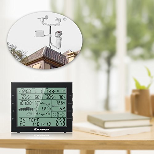 Excelvan Professional Wireless Weather Station Internet Upload Plus UV
