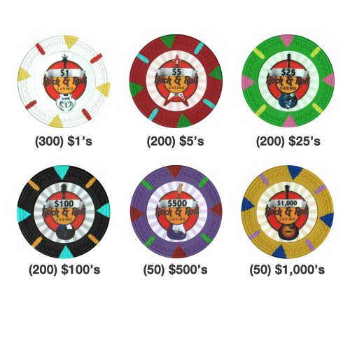 Claysmith Gaming 1000Count ‘Rock & Roll’ Poker Chip Set in Rolling
