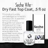 Seche Vite Professional Top Coat 14 ml Dry Fast Clear Nail Polish view 2