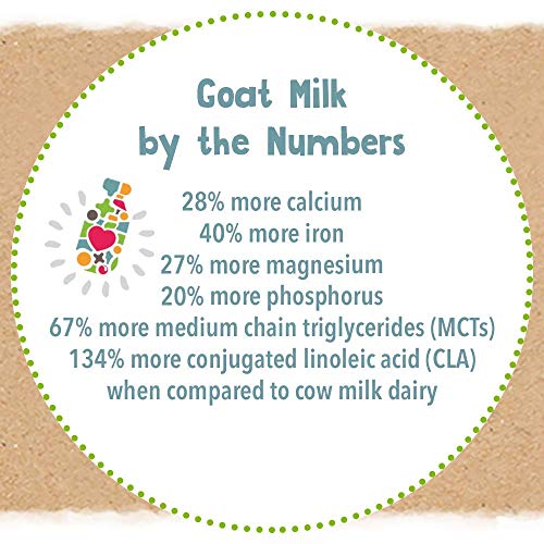 Green Goat, Whole Goat Milk Powder, 12 Ounce Pricepulse