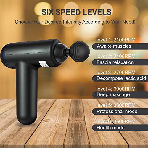 Deep Tissue Percussion Muscle Massage Gun, USB Rechargeable Handheld Electric Massager for Athletes Percussion Device, Super Quiet 6 Speed High-Intensity Vibration Messager with 4 Message Heads