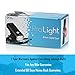 LED Bike Light Combo - 400 Lumen USB Rechargeable Front + FREE Back Light | Best Urban Lighting Kit for its Water-Resistant Rechargable Head Torch and included Aero Tail Light - ProLight
