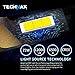 TECHMAX 880 LED Headlight Bulbs,Cree Chips 12000Lm 6500K Xenon White Extremely Bright 885 893 899 Conversion Kit of 2