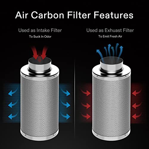 VIVOSUN 4 Inch Air Carbon Filter Smellines Control with Australia