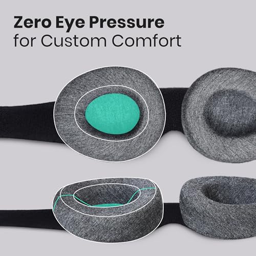 Manta Sleep Mask - 100% Blackout Eye Mask - Zero Eye Pressure - Adjustable Eye Cups - Guaranteed Deepest-Possible Rest - Perfect Sleeping Mask for Light Sleepers, Travelers, Midday Nappers
