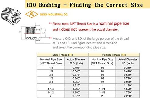 Amazon Com Nigo Brass Pipe Fitting Hex Bushing Nominal Pipe Size 1 Npt Male X 3 4 Npt Female Home Improvement