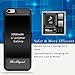 BoxLegend 3000mAh Polymer Battery Charger Charging Case for iphone 6/6s - Black