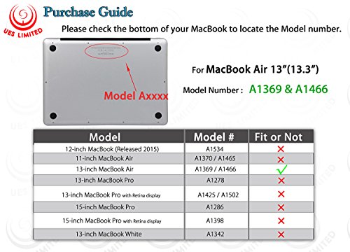 UESWILL Air 13-inch Galaxy Pattern Hard Shell Case Cover for MacBook Air 13" (Model:A1369/ A1466) + Microfibre Cleaning Cloth,Nebula/Green