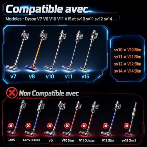 Tête de brosse motorisée pour Dyson V7 V8 V10 V11 V15 & SV10 SV11 SV12 SV14 SV17 SV22 SV28 SV47, Rouleau à libération rapide pour sols durs et tapis, avec verrouillage de gâchette