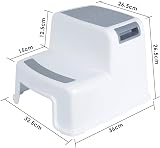 Rainberg 2 Step Stool for Kids - Sturdy Anti-Slip Potty Training Aid view 7