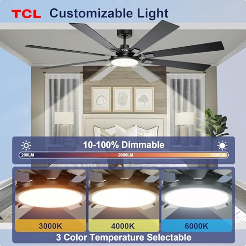 TCL Ceiling Fans with Lights and Remote: 8 Blades, Quiet Reversible DC Motor, Dimmable Super Bright LED, Noiseless Large Modern Fan for Room, Outdoor, Commercial and Industrial Use (Black, 72 Inch)