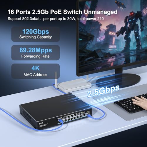18 Port 10G/2.5G Ethernet Switch with Dual 10GBASE-T, Vimin 16x2.5G + 2 Port RJ45 10GB Unmanaged Switch 80Gbps Capacity 80Gbps Capacity 10G Desktop Network Switch for NAS PC AP