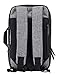 Acer Slim 3-in-1 Backpack for 14” Notebooks