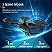 DROCON Drone with Camera, FPV RC Drone with 720P HD Wi-Fi Camera ,Quadcopter Drone for Kids & Beginners - Altitude Hold, Headless Mode, Foldable Arms, One Key take Off/Landing, Black