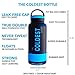 Coldest Insulated Water Bottle with Handle Lid | Leak Proof, Insulated Modern Stainless Steel, Triple Walled, Sport Thermos Bottles, Metal Flask | 32oz