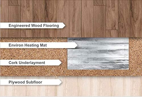 Amazon Com Warmlyyours Environ Electric Floor Heating Mat 36 Sq